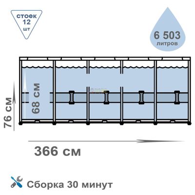 Intex 28212, 56996 Каркасний басейн Metal Frame Pool (366х76 см)