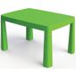 Детский пластиковый стол и два стула Ладони 04680/2