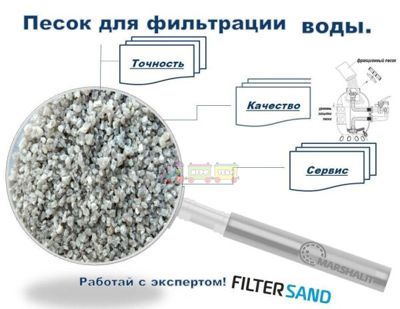 Кварцовий пісок Filtersand 0,8-1,2 мм, 25 кг. (Україна)
