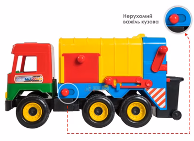 Игрушечный мусоровоз Tigres Middle Truck (39224)